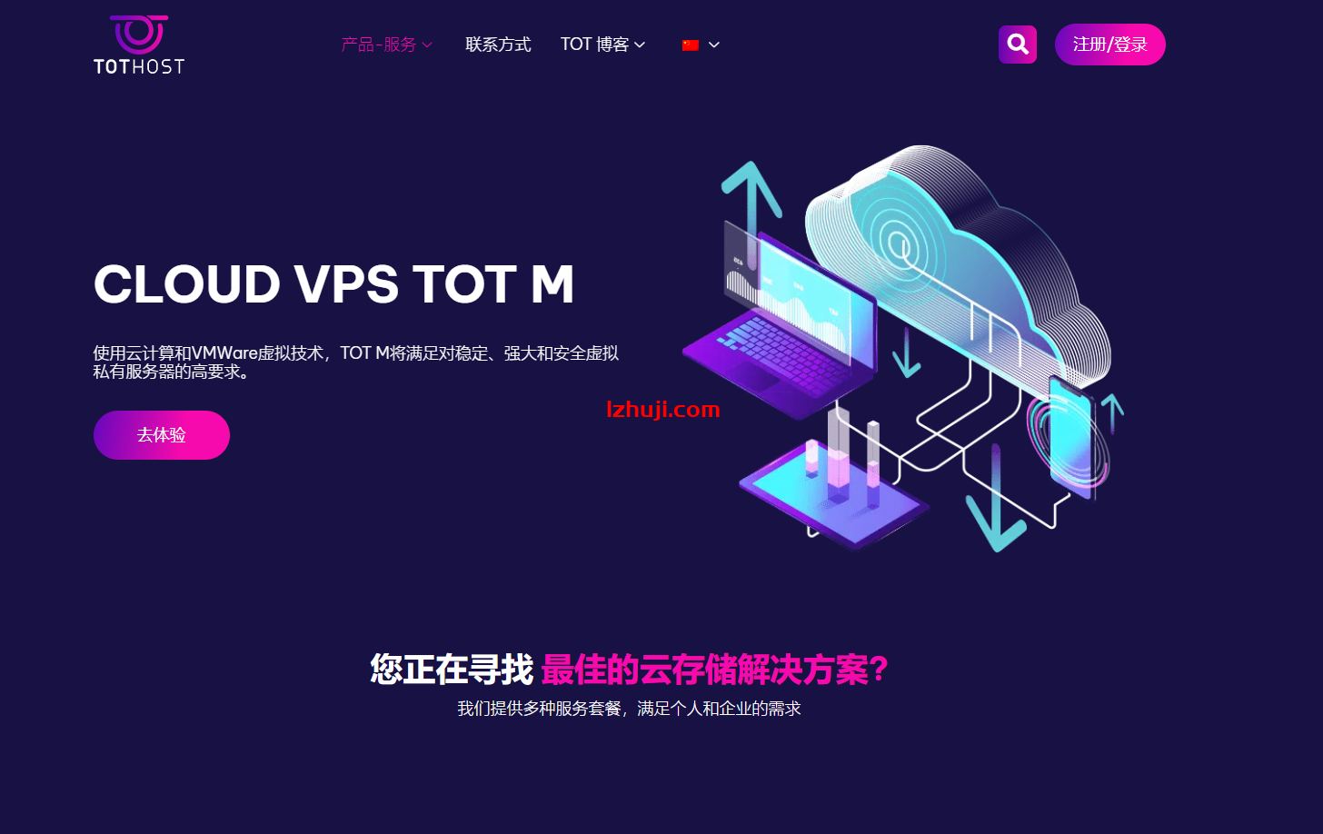 TOTHOST： 越南不限流量VPS，$1.92/月起，原生IP，简单测评-CDN-服务器-VPS优惠/促销/测评-撸主机评测